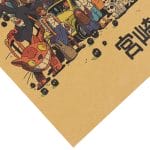 Ghibli Characters Vintage Poster